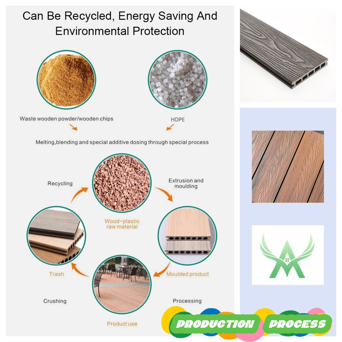 Easy clean outdoor fence Easy clean outdoor fence