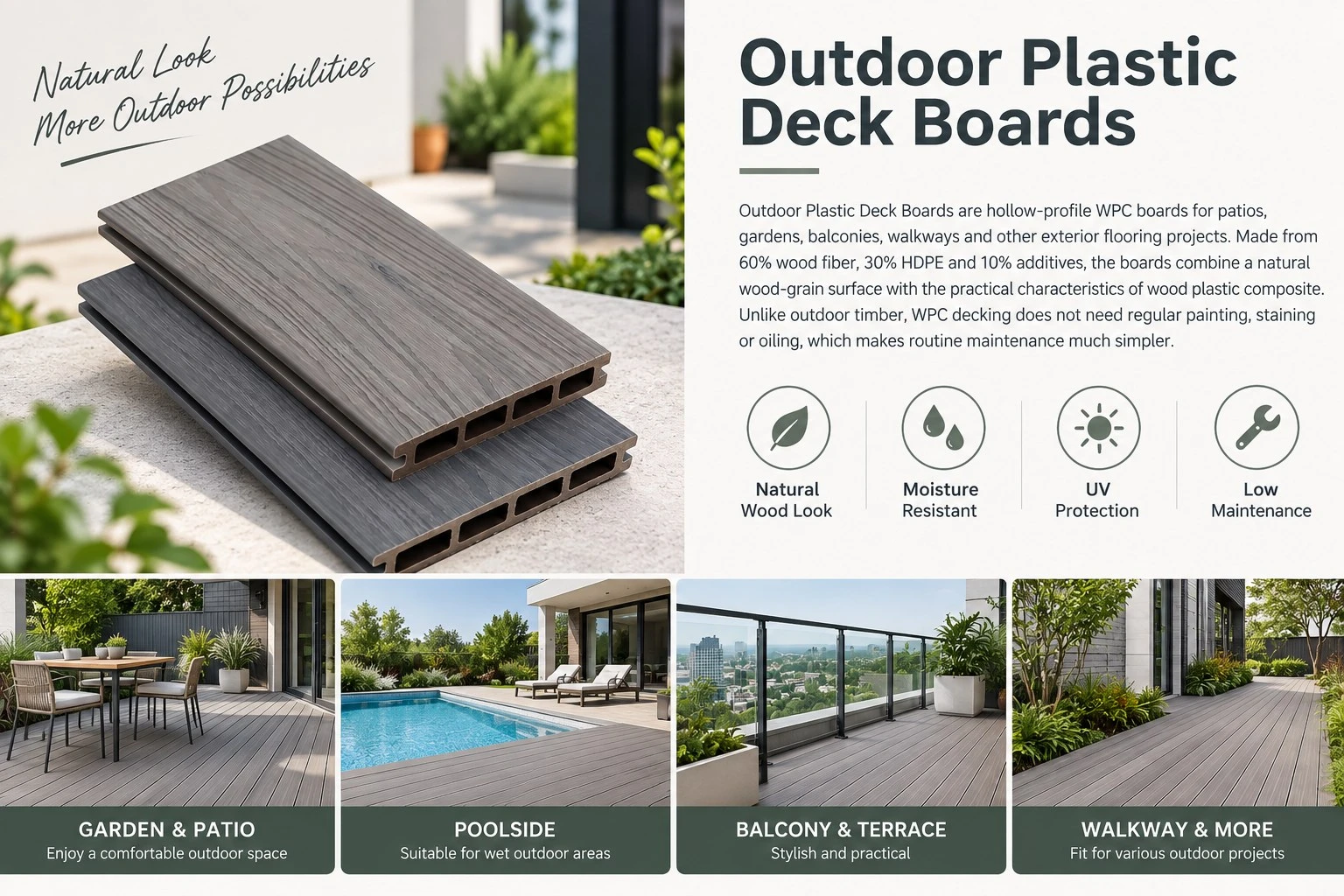 Outdoor Plastic Deck Boards Outdoor Plastic Deck Boards