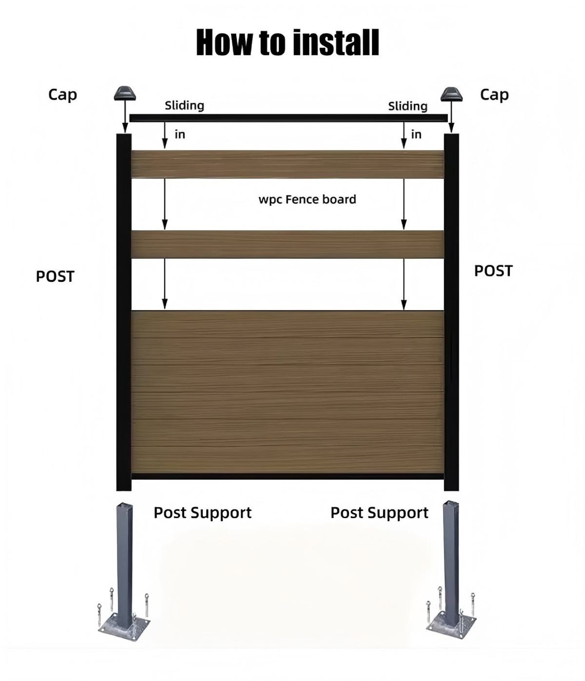 Fence for patios and gardens Fence for patios and gardens
