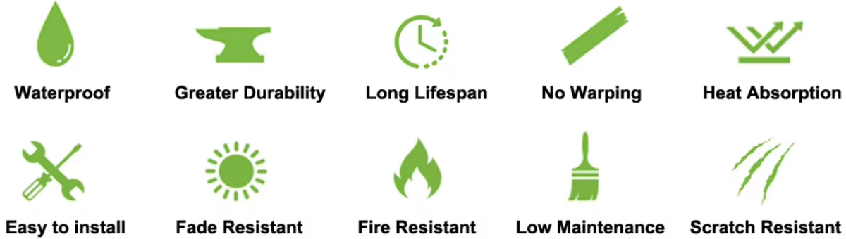 Waterproof WPC wall panels Waterproof WPC wall panels